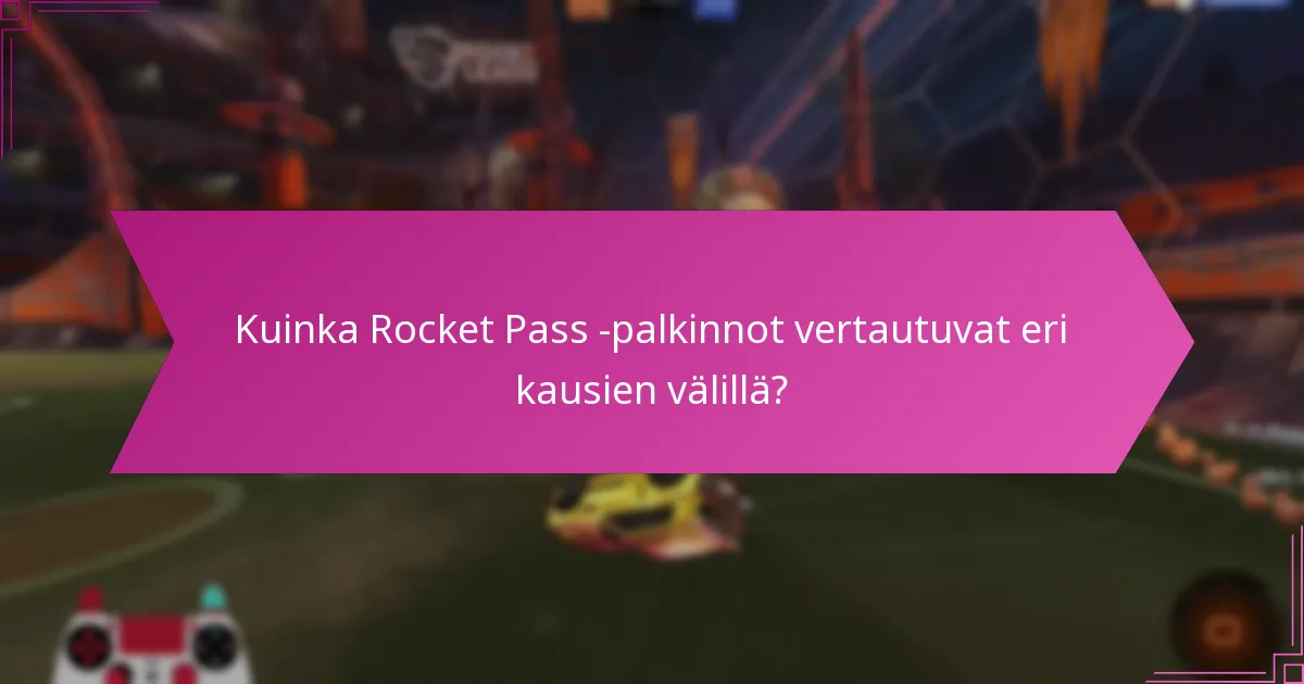 Millaisia palkintoja tarjottiin aiemmissa Rocket Pass -kausissa?